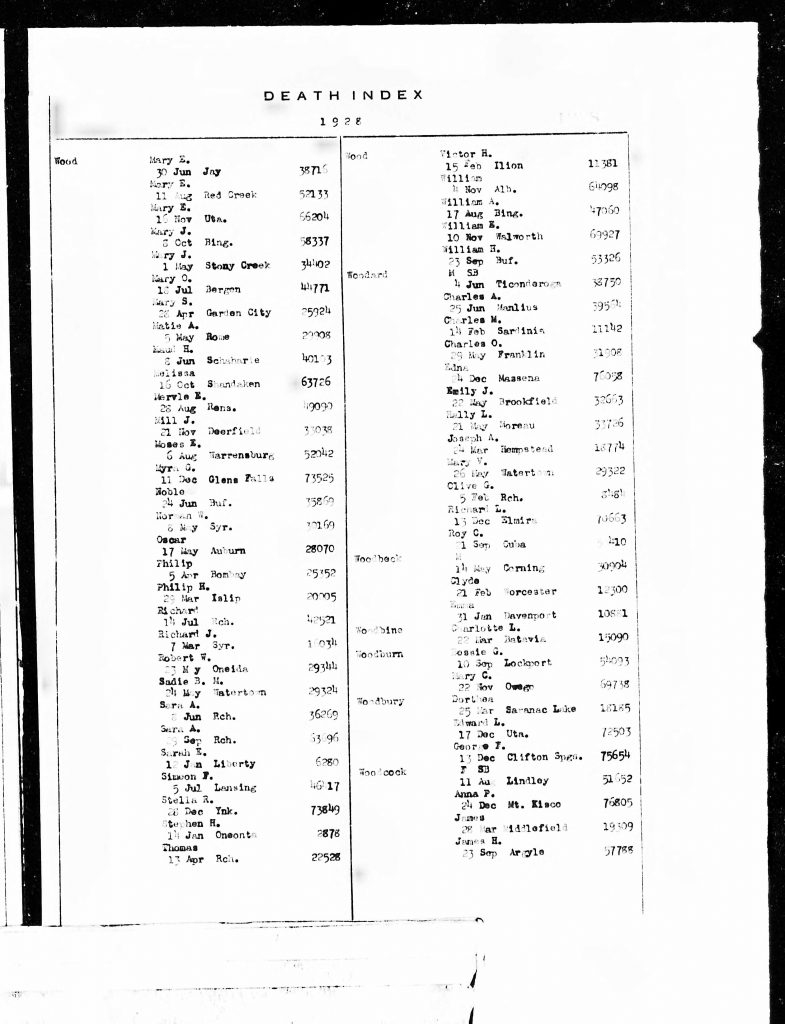 Genealogy Research