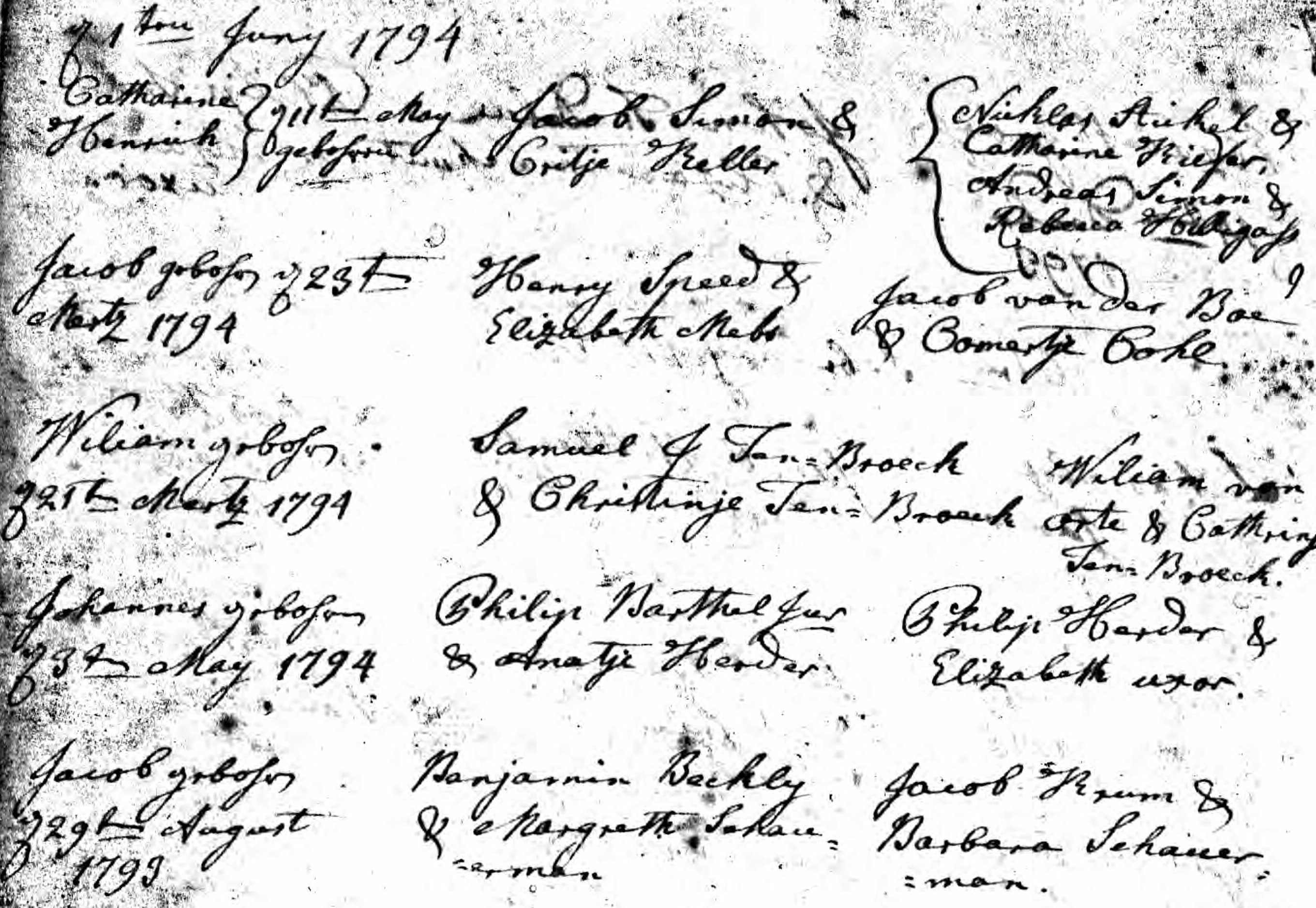 Birth Record Krum Church