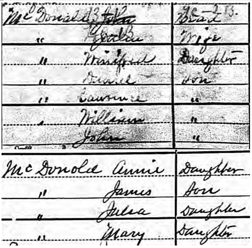 1900 U.S. census