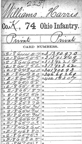 Civil War Service Record