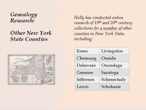 New York Genealogy - Research In Libraries - HollyGenealogy