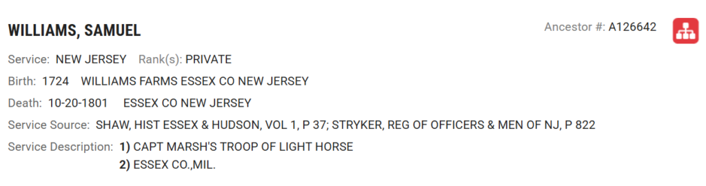 DAR Genealogical Research System record for Samuel Williams of Essex County, New Jersey.